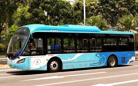 ��������ȫ�г���֤��